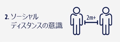 Social Distance 2m Away