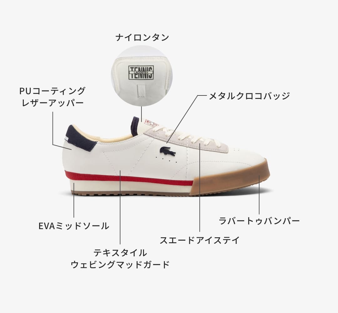 スニーカーコレクション - Tennis Heritage | ラコステ（LACOSTE）公式